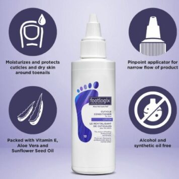 Footlogix Cuticle Conditioner